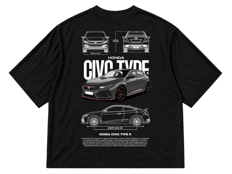Type R