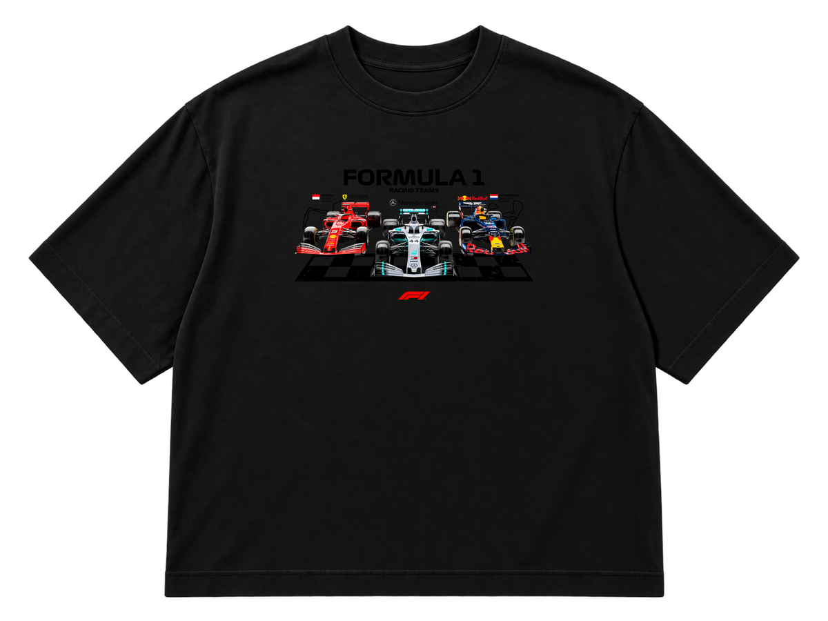 Formula 1 Racing Teams