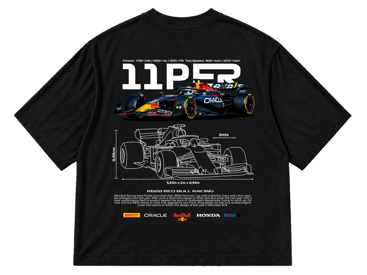 Sergio Perez F1
