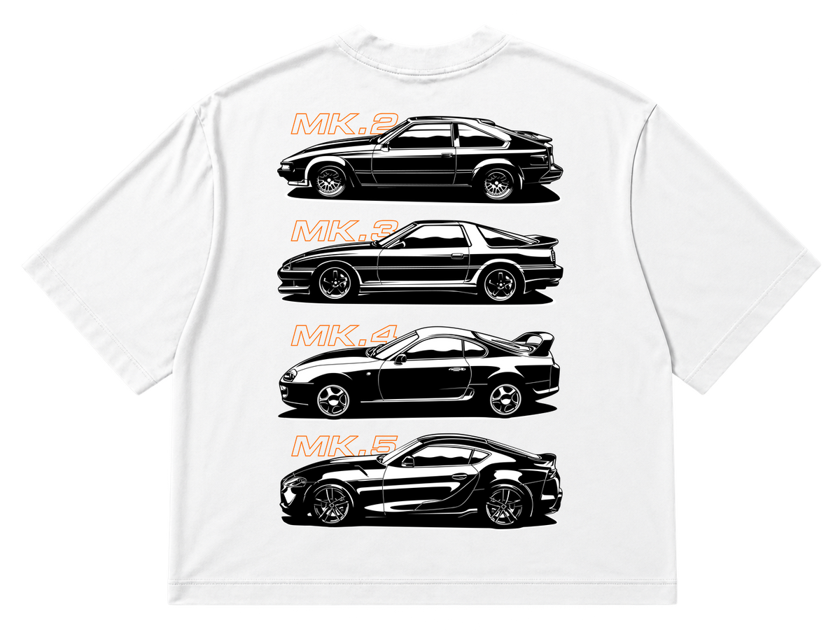 Toyota Supra Generations