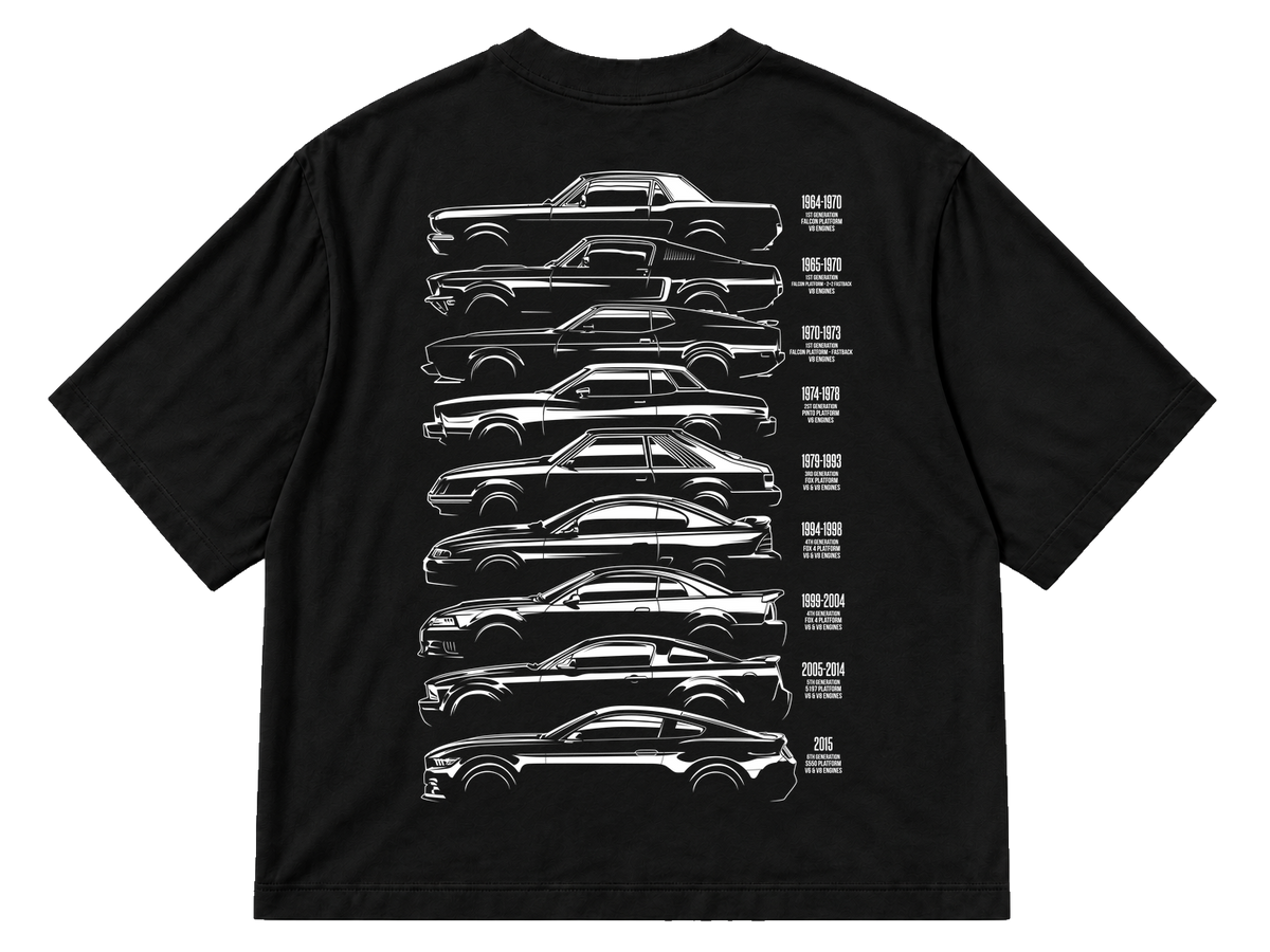 Nissan Skyline Generations