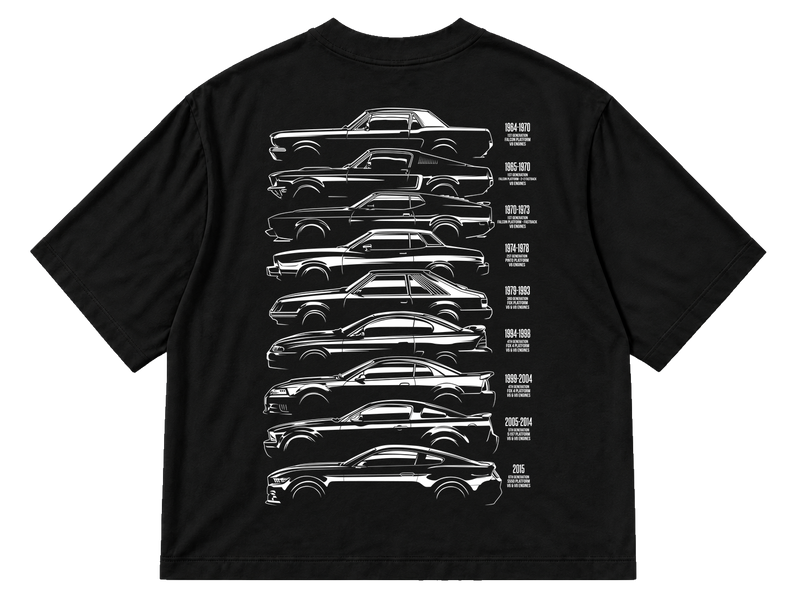 Nissan Skyline Generations