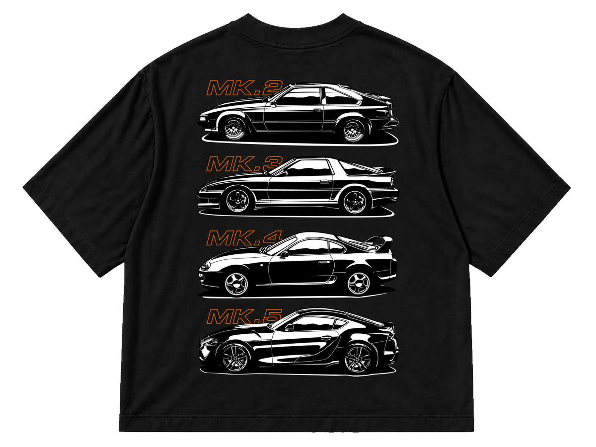 Toyota Supra Generations