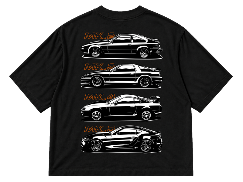 Toyota Supra Generations