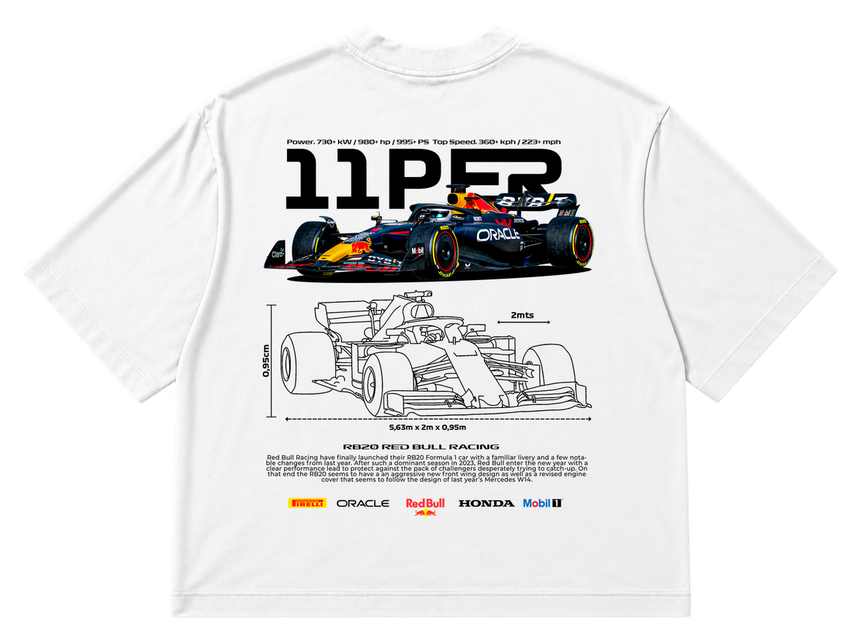 Sergio Perez F1 2