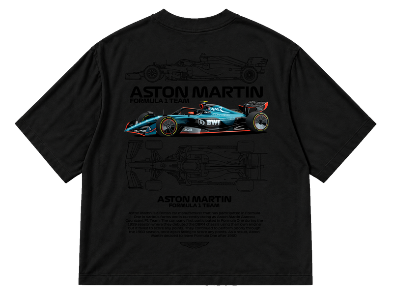 Aston Martin Formula 1