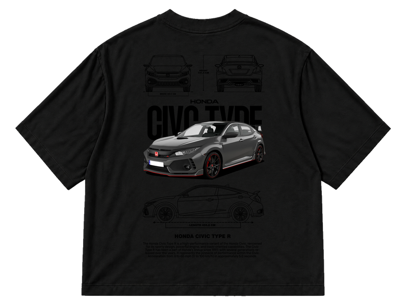 Type R 2