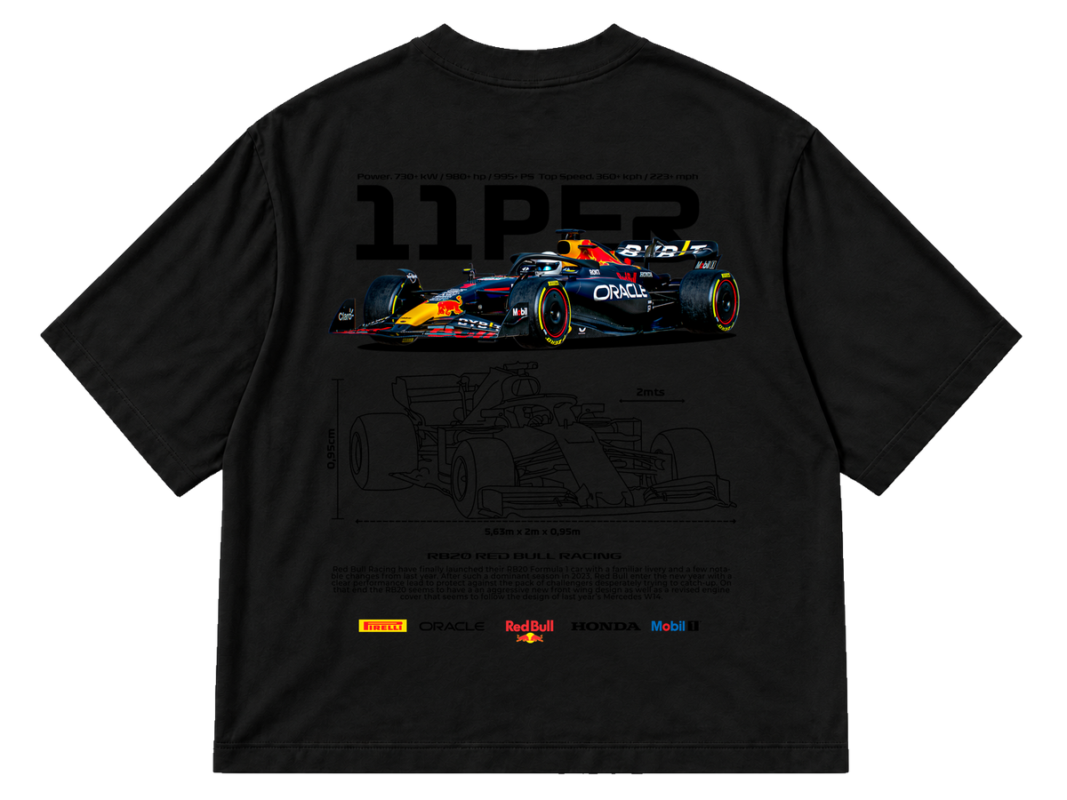 Sergio Perez F1 2