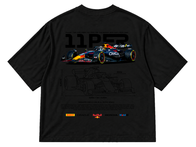Sergio Perez F1 2